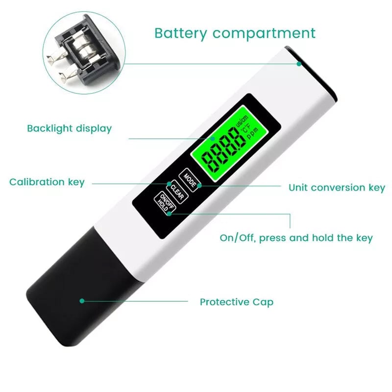 PureGuardMeter – Instant, Accurate Water Safety in Your Hand