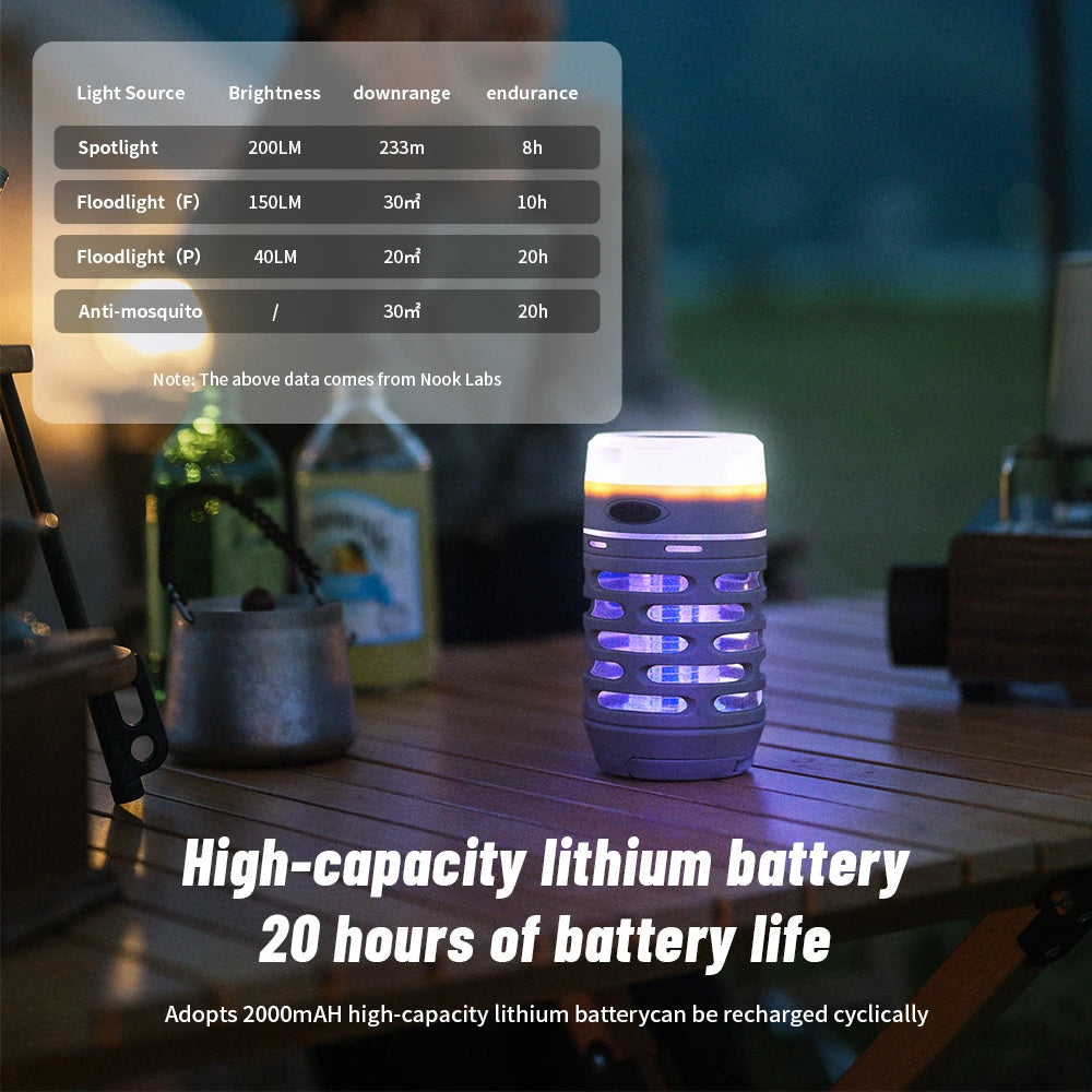 MosquiTerminator – Enjoy Quiet, Mosquito-Free Evenings Outdoors