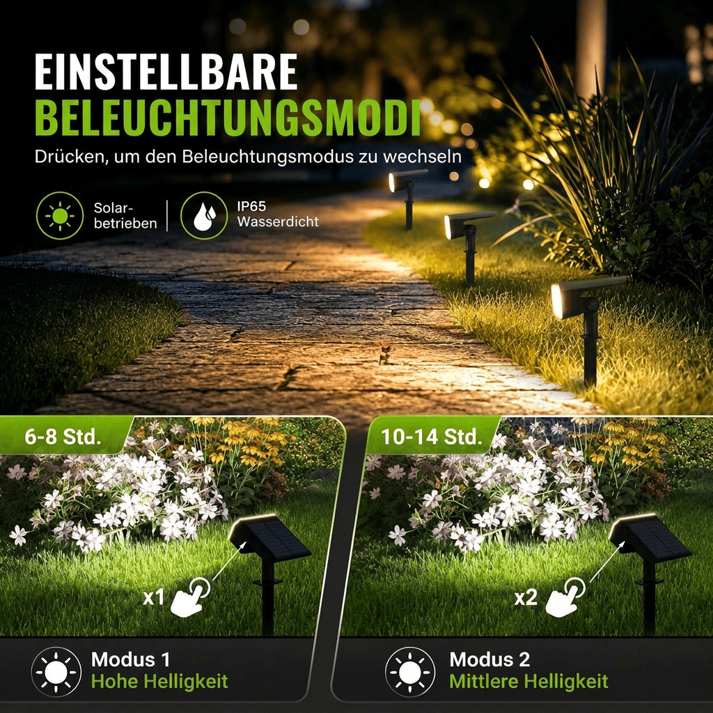 2+2 FREE | SolvaynGlow – Brighten Your Garden Automatically Every Night