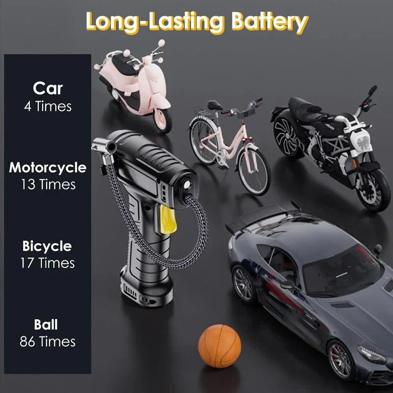 TurboInflate - Fast, Precise Tire Inflation Anywhere