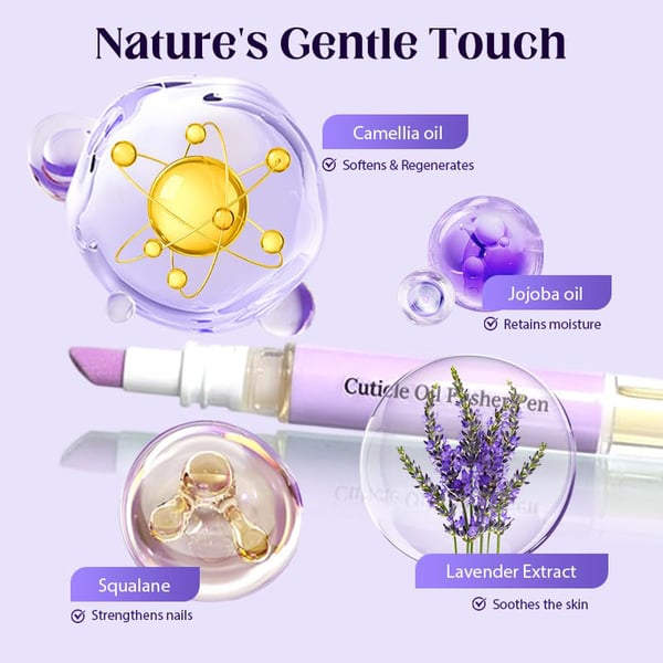 NailNurture - Soft, Strong Cuticles and Nails Instantly