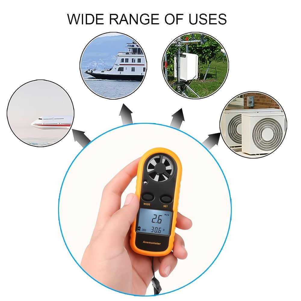 WindScope – Instantly Detect Accurate Wind Speed Anywhere