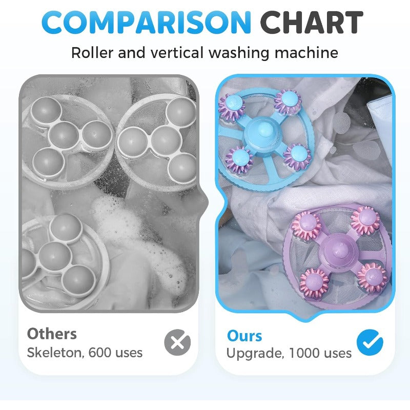 4+4 FREE | LaundryGuard – Instantly removes 80% of lint and pet hair with every wash