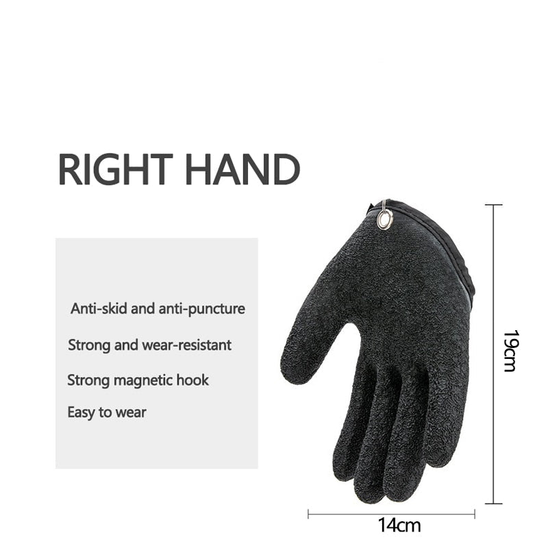 GripGuard – Stay safe, dry, and confident outdoors