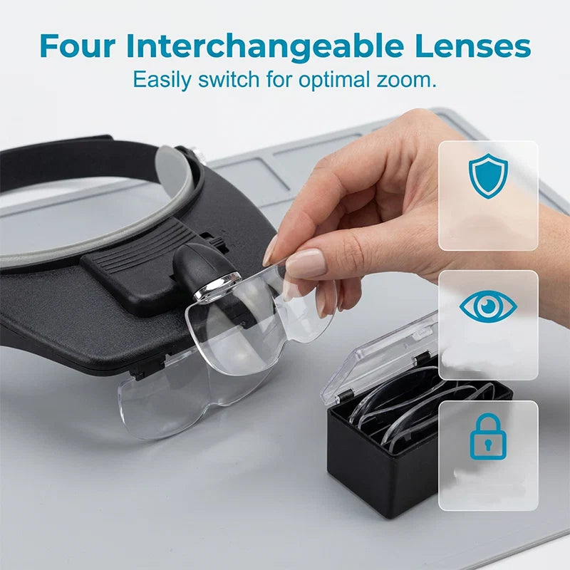 DetailScope – See tiny details hands-free with bright LED clarity
