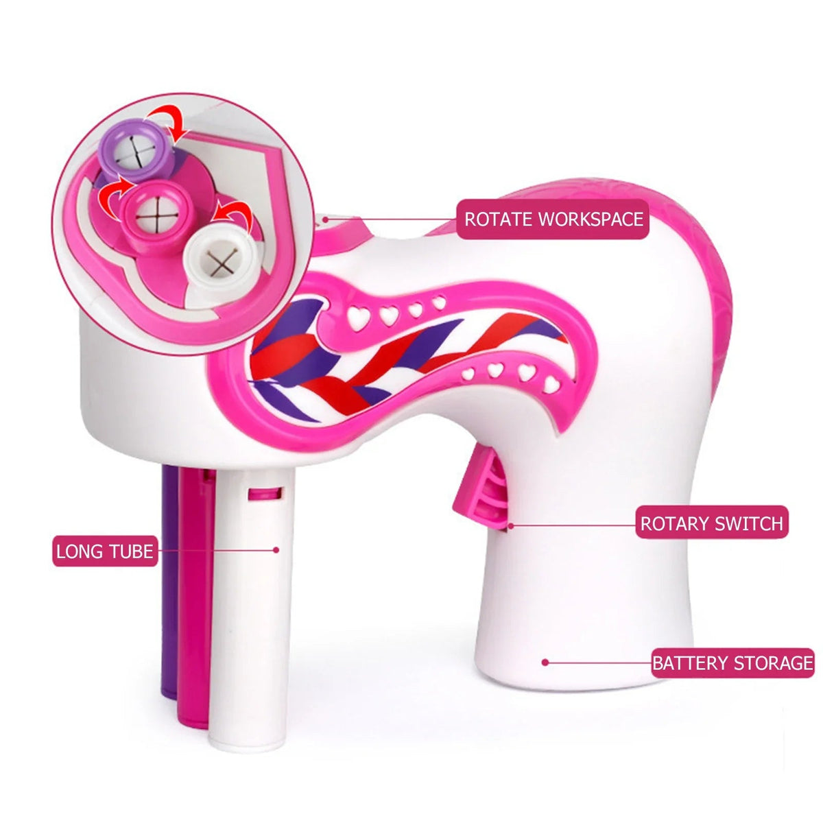 Twistella – Create Dreamy Braids in Seconds