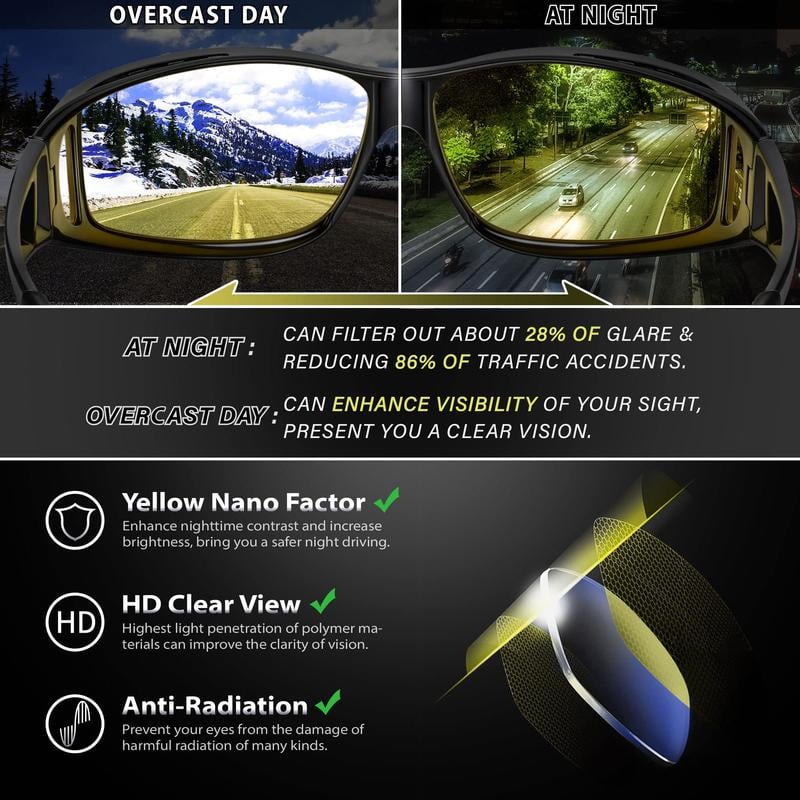 1+1 FREE | NightClean – See Clearly Every Night and Drive Safely