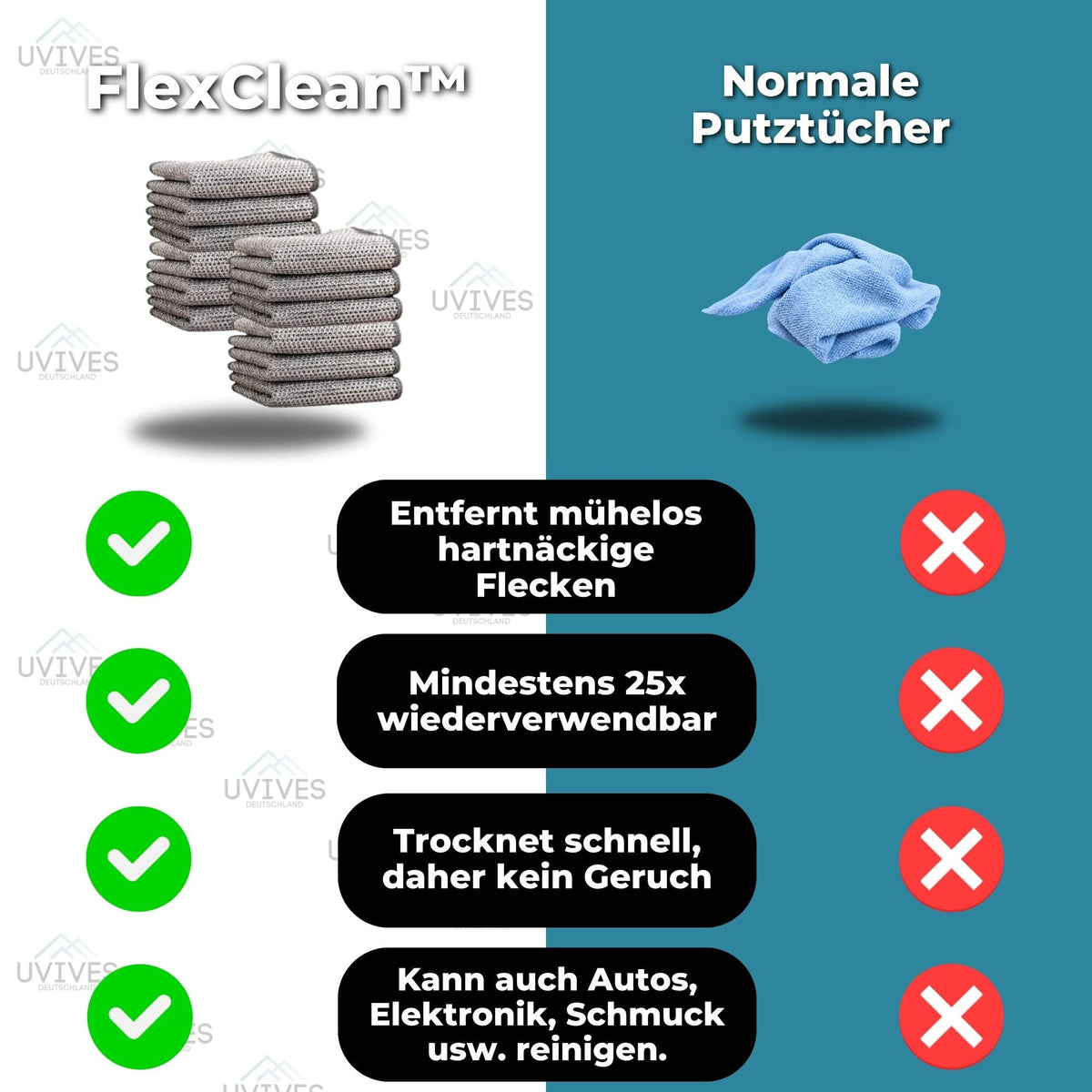 5+5 FREE | FlexClean - Multipurpose Wire Cloths for Stubborn Stains