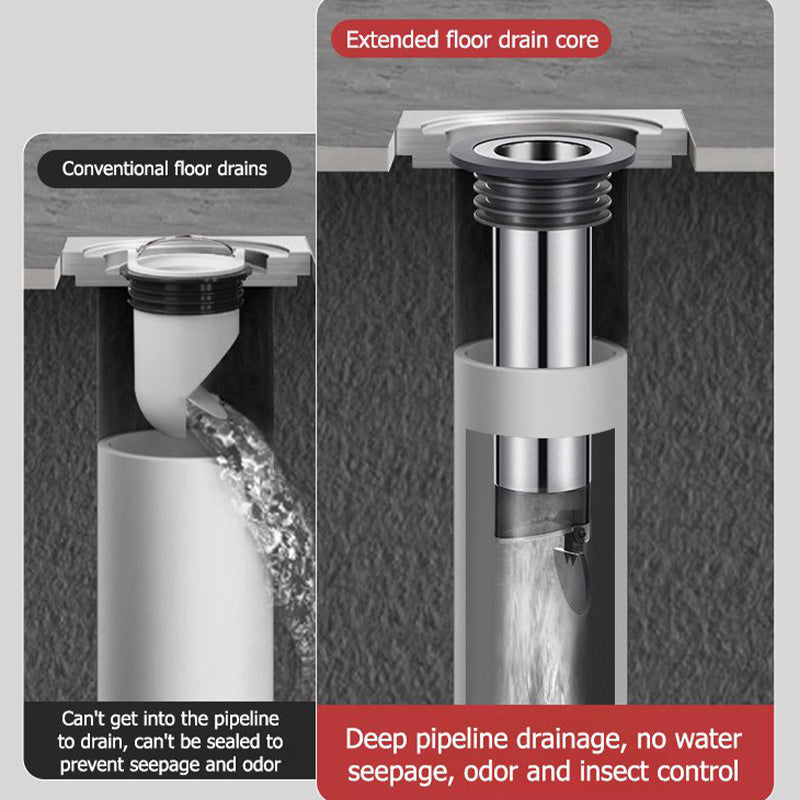 PureFlowGuard – Stop Stinky, Clogged Drains Immediately and Permanently