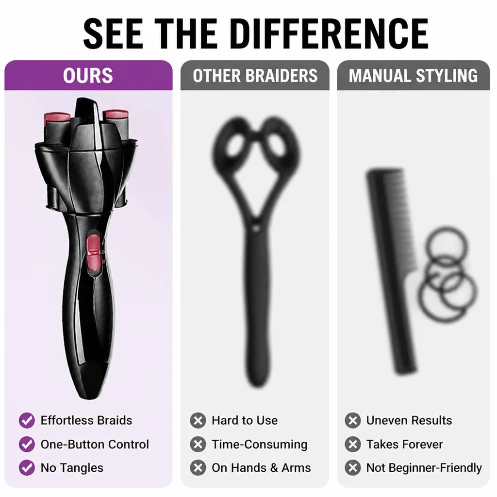 SmartStyler – Perfect Braids in Minutes