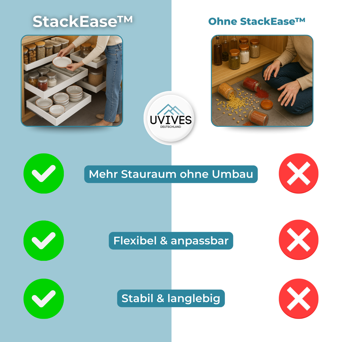 StackEase – The clever kitchen cabinet organizer!