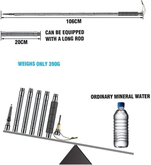 CareTrek – Stay Balanced and Prepared with Integrated Survival Tools