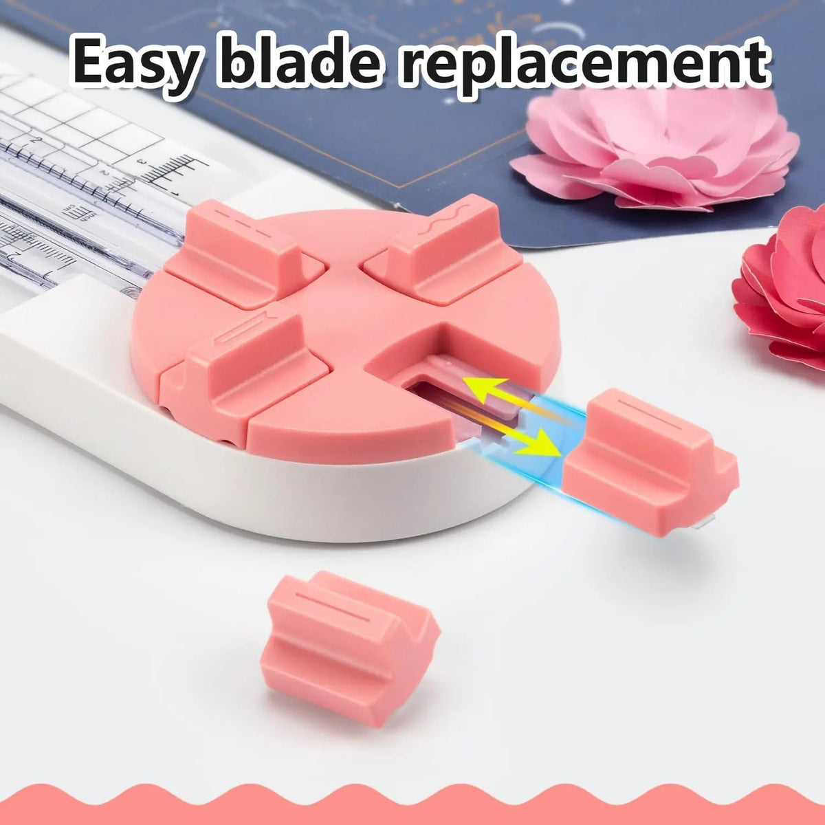 CutMagic – Perfect, Safe Cuts for Flawless Craft Projects, Every Time