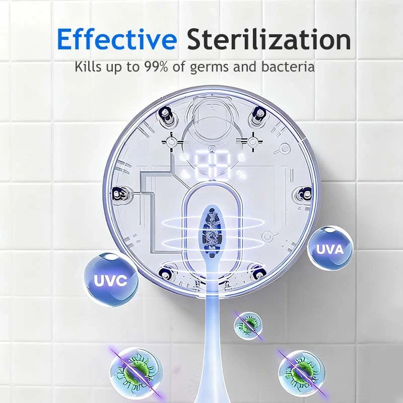 SmartGuard – Kills Germs for Healthy Teeth