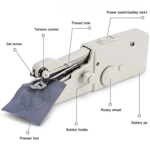 StitchSwift – Sew Quickly and Comfortably Anywhere with One Hand
