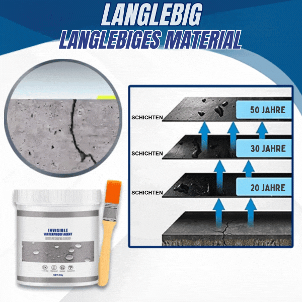 1+1 FREE | LeakShield - Seals Against Leaks