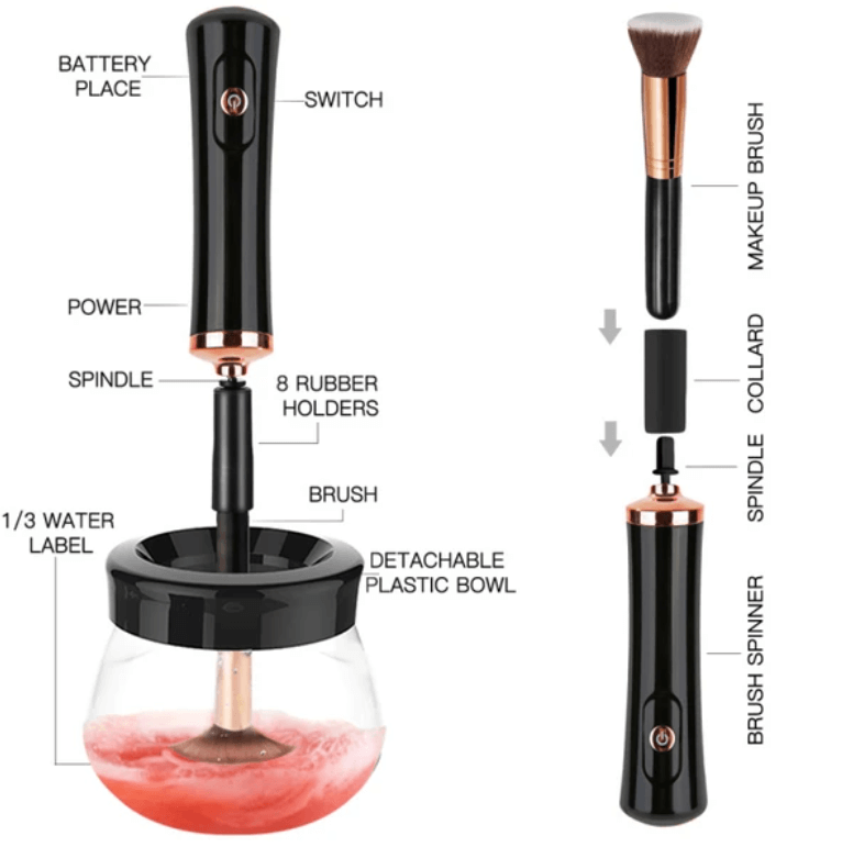 GlowSpin – Clean Brushes in Just 10 Seconds