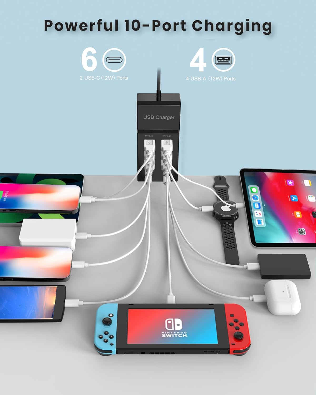 SmartVolt – The smart 10-port USB charger for all your devices