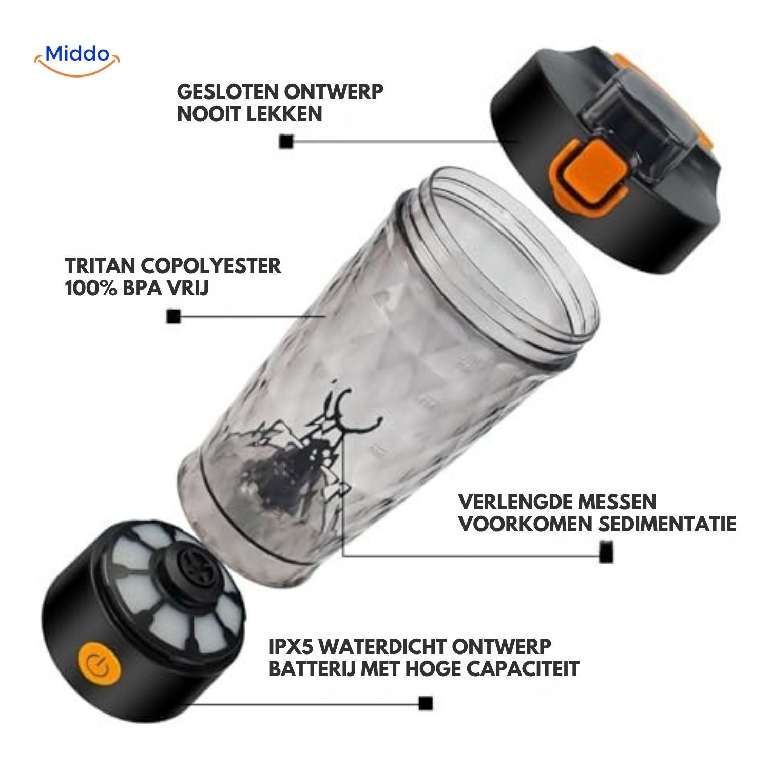 MixiPro – Your Shake Perfectly Mixed in Seconds