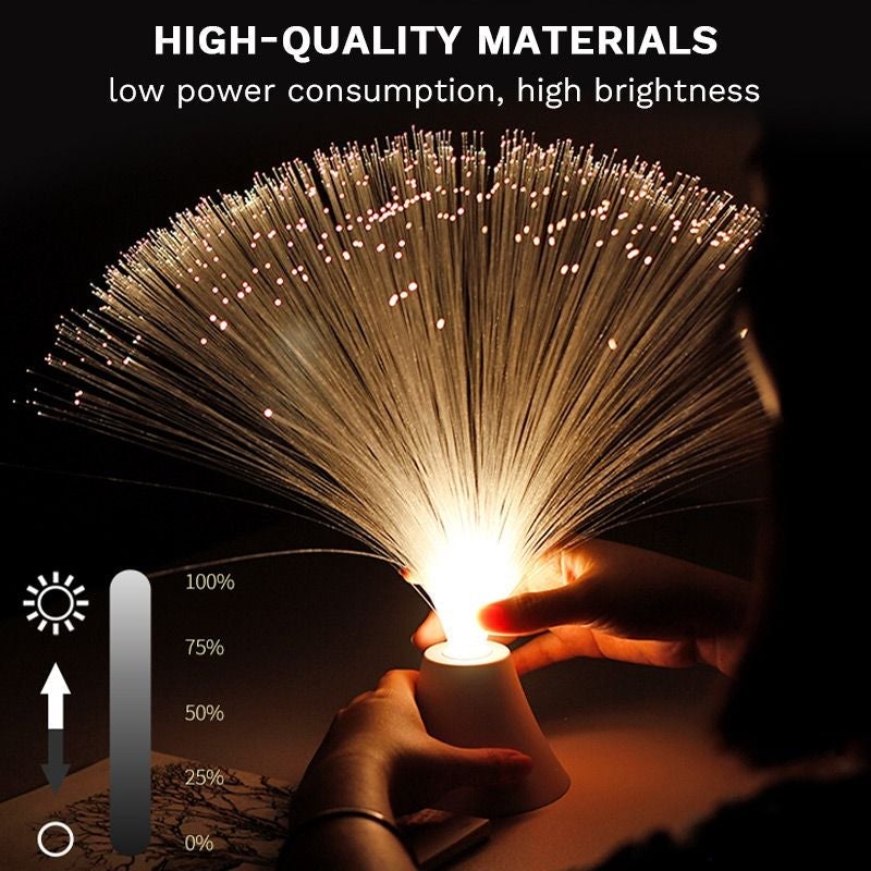 StarryLite - Transform Any Room with Magical Starry Sky Ambiance