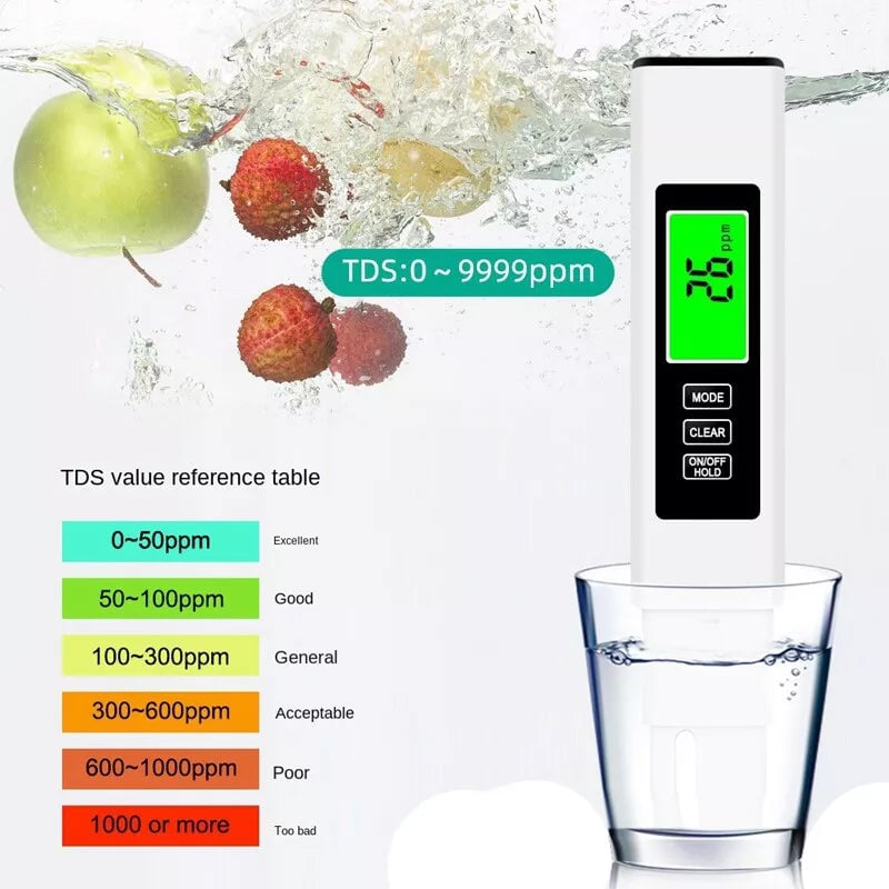 PureGuardMeter – Instant, Accurate Water Safety in Your Hand