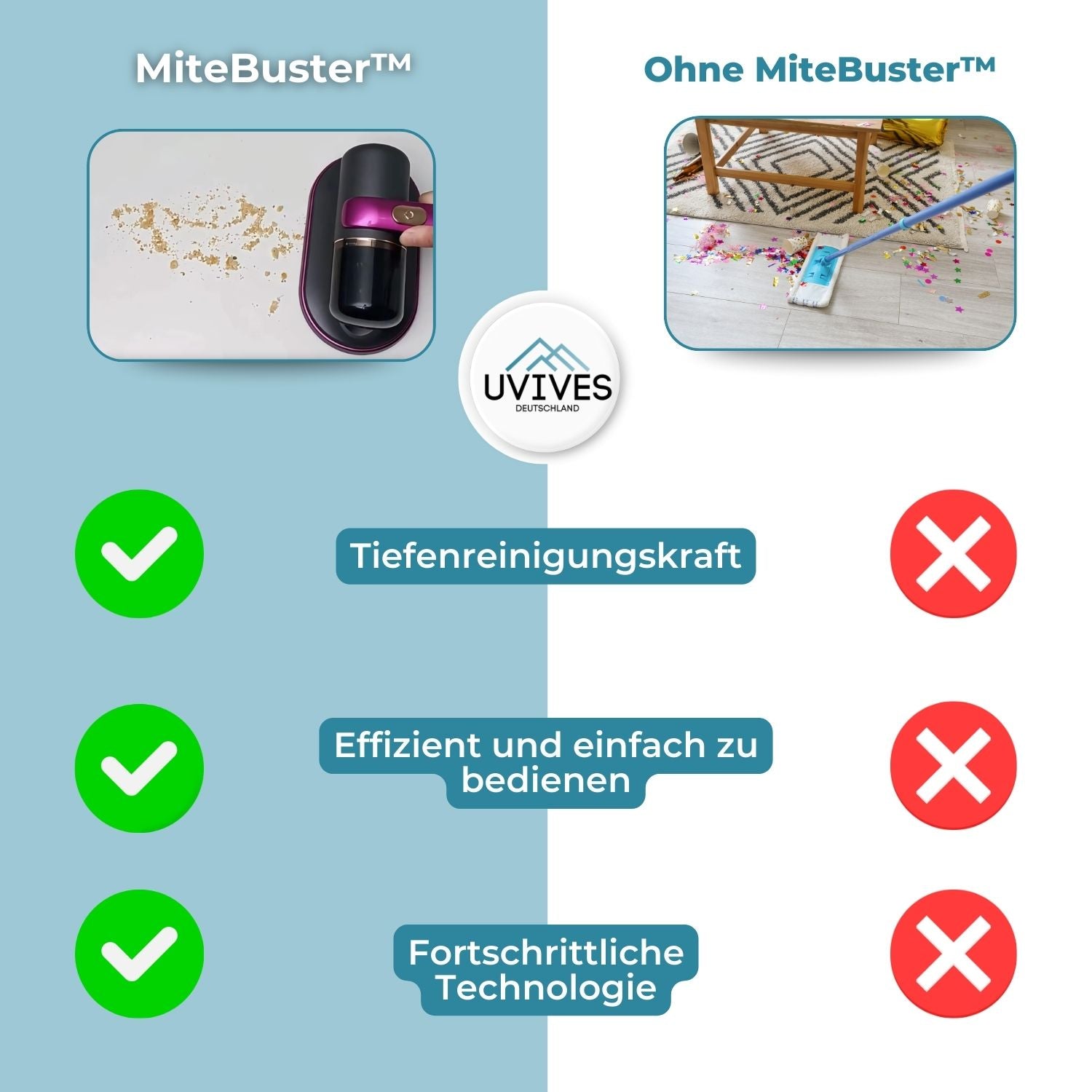 MiteBuster™ - Vacuum Cleaner for Removing Household Mites