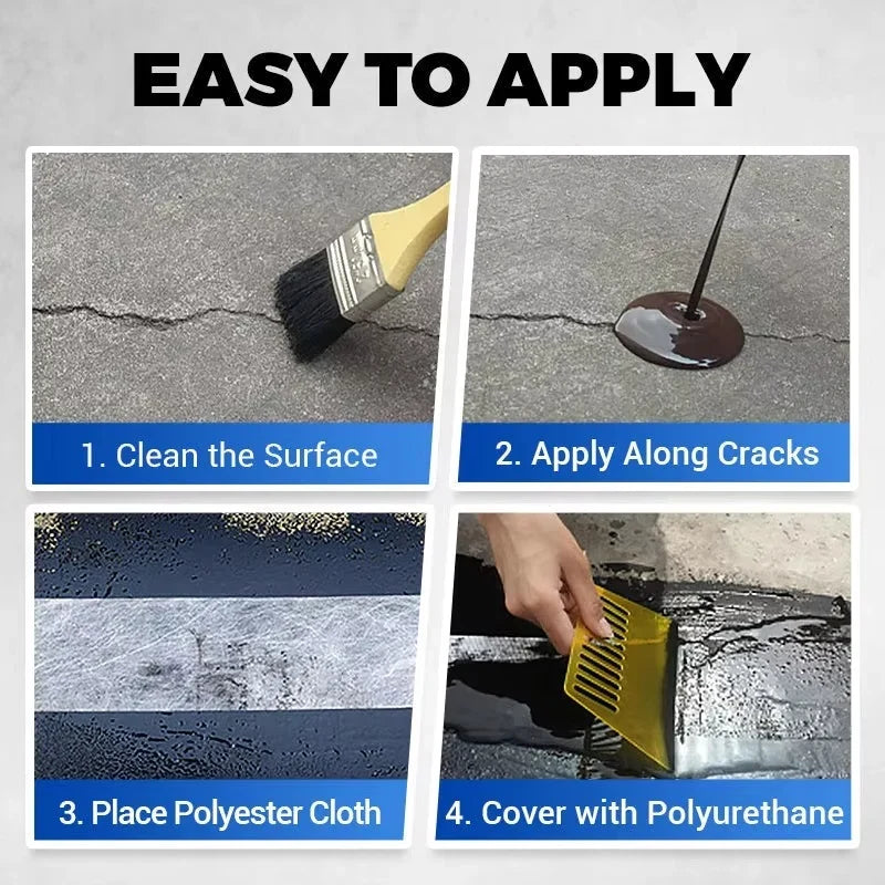 WaterGuardPro – Keep Your Home Forever Dry