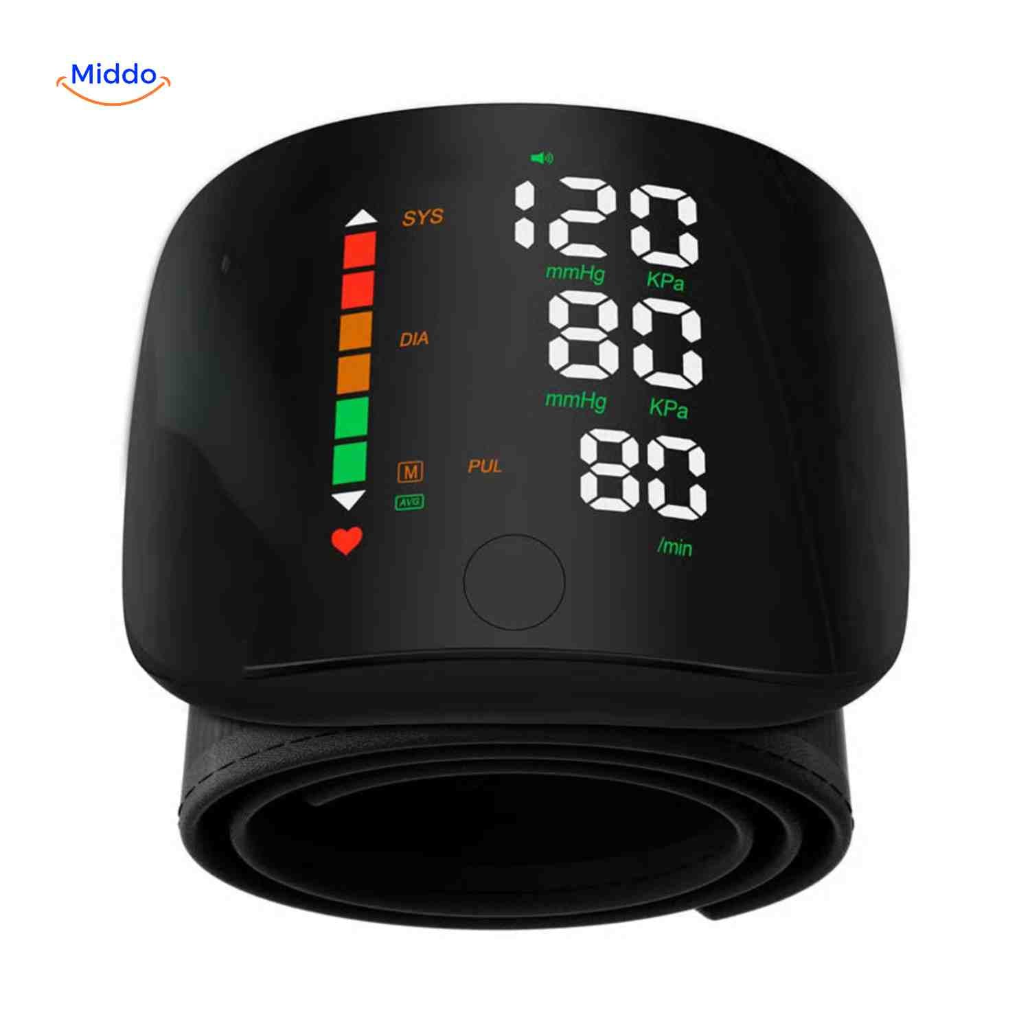 CardioCheck – Precise Blood Pressure Monitoring Conveniently