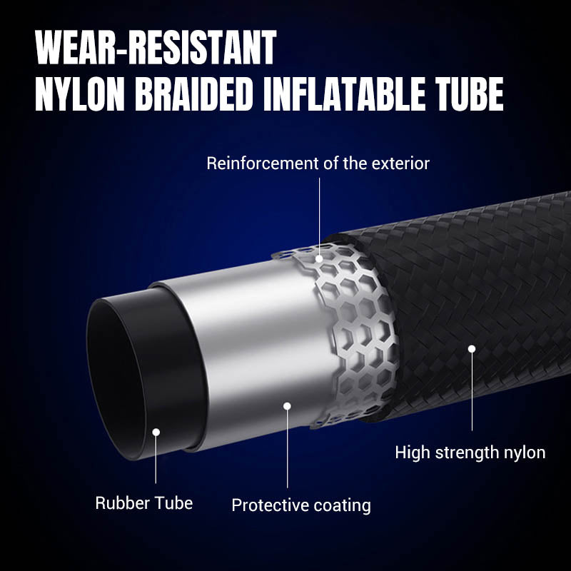 RightAir Pro – Your Wireless Tire Compressor with Digital Precision