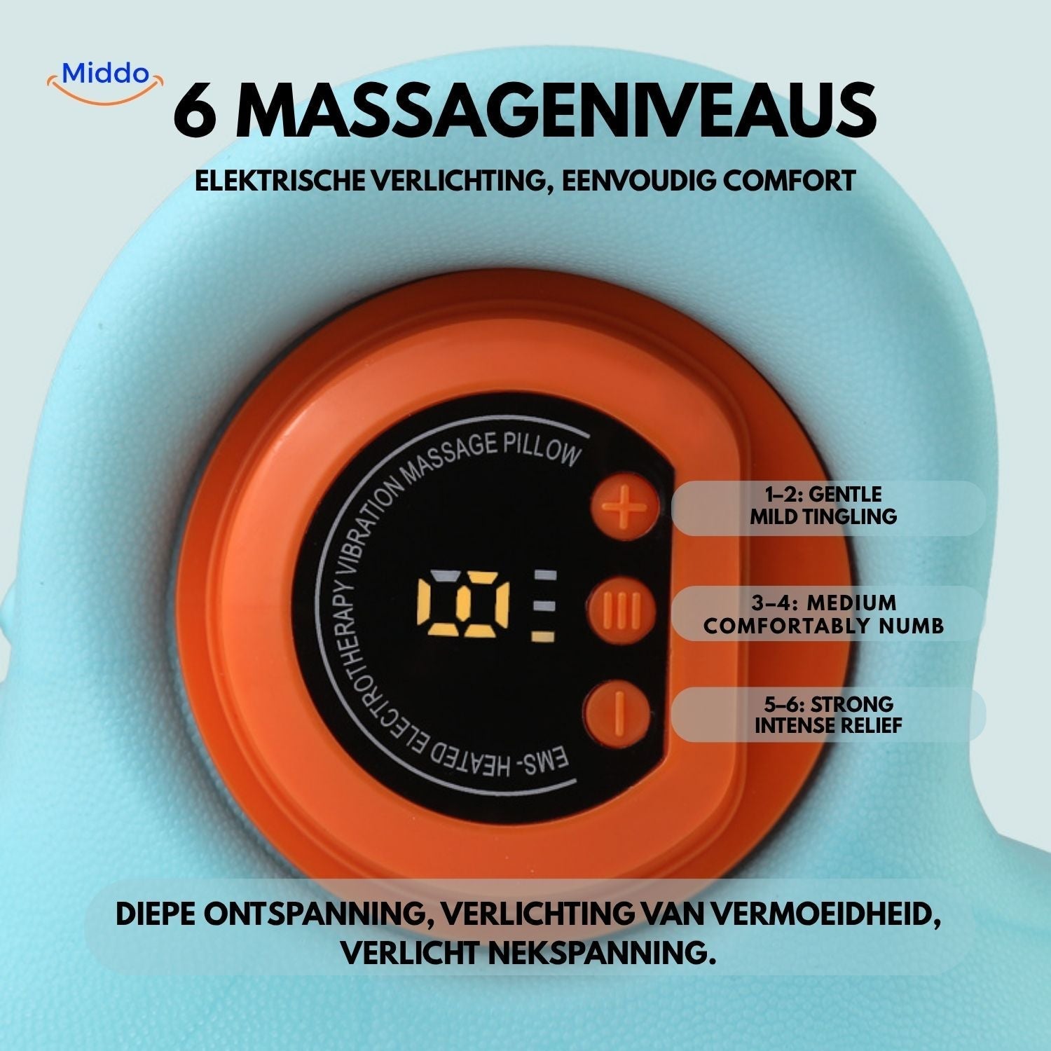 NeckRelax – Deep Relaxation for Neck & Shoulders