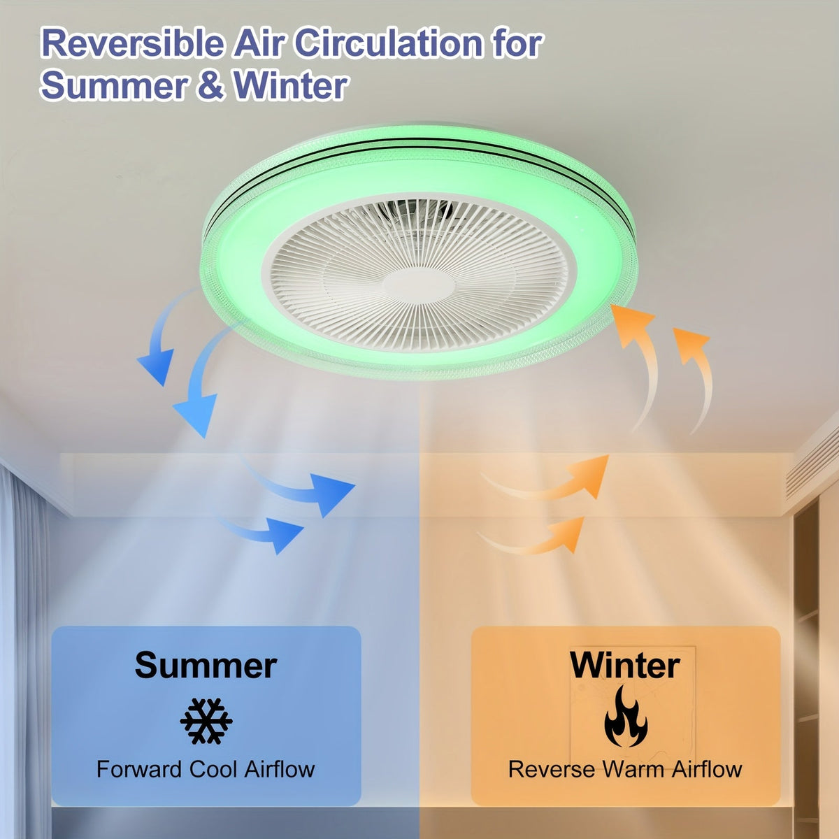 LumiWind - Perfect Cool Air and Mood Lighting Immediately