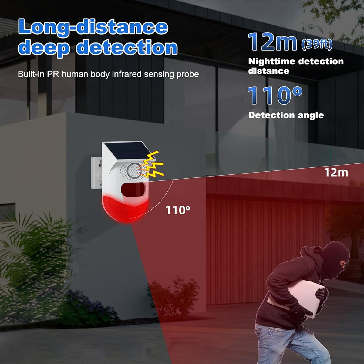 SecureGuardAlert – Quickly Stop Intruders with Loud Siren and Bright Light