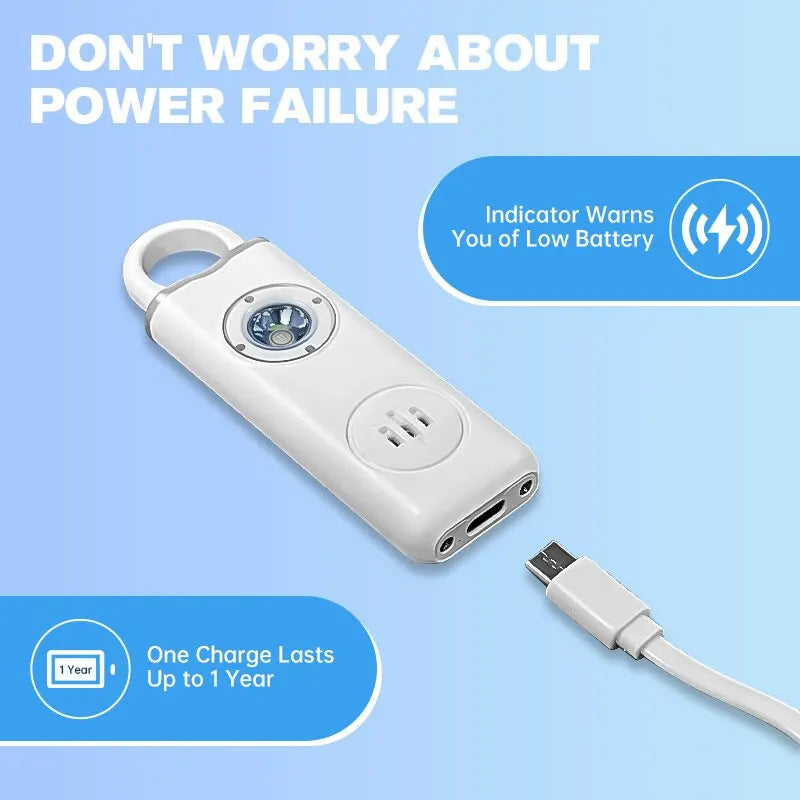 SafeHer – Your invisible bodyguard for every situation