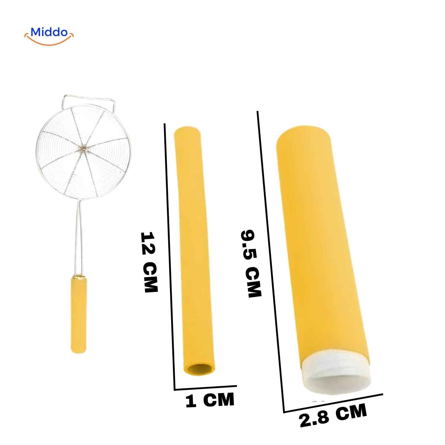 HeatAway – Never Burn Your Fingers While Cooking Again