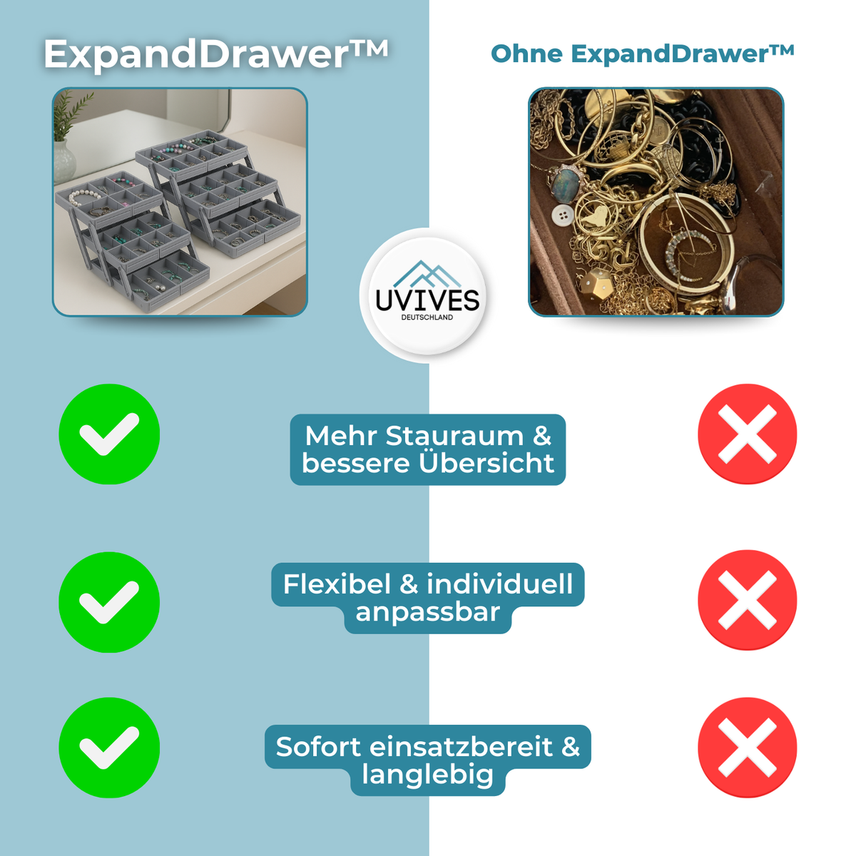 ExpandDrawer - Expandable Smart Drawer Organizer