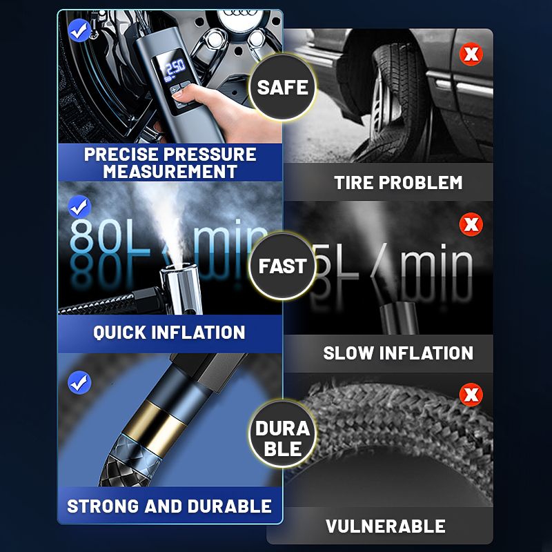 SafeDrive – Always Properly Inflated Tires in Seconds!