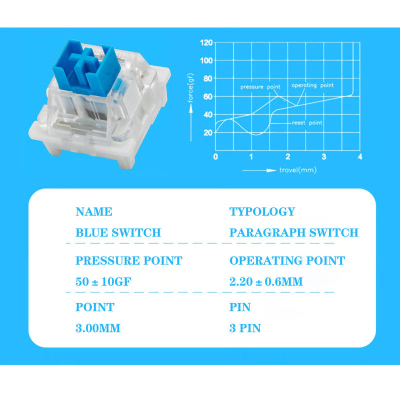 ClickEase Pro – Click Away Stress in Seconds