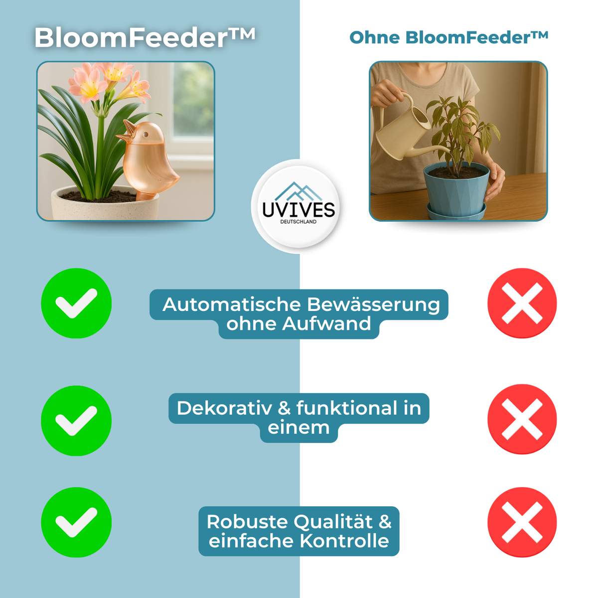 2+1 FREE | BloomFeeder - Automatic Plant Waterer