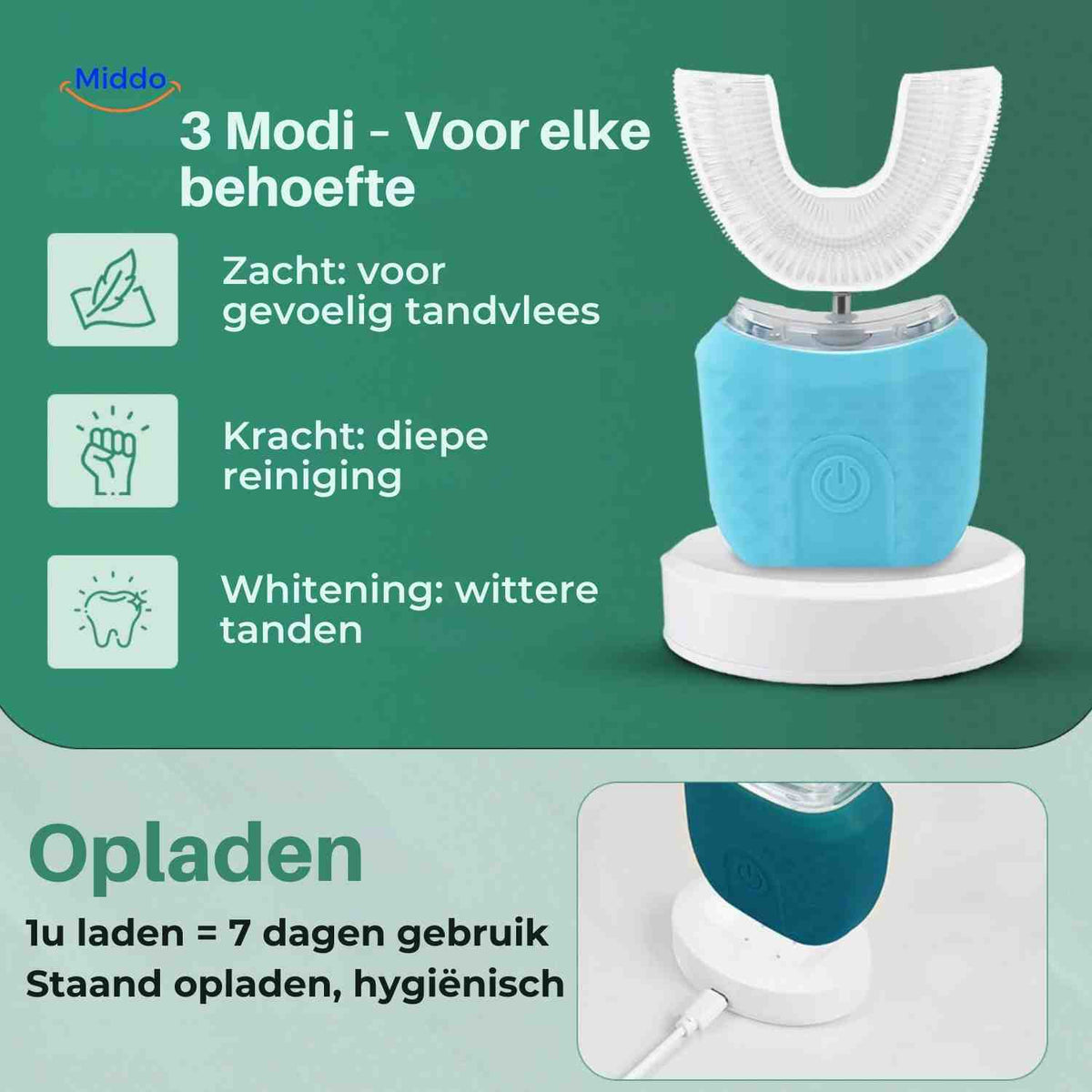 ShinnyBrush – Brilliant White Teeth in Just 45 Seconds