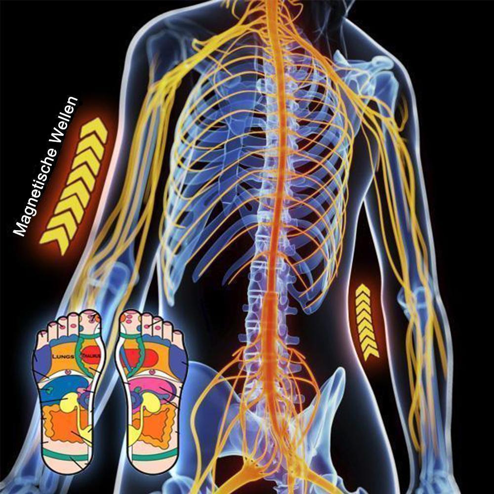 1+1 FREE | VitalSox – Warmth & Pain Relief with Every Step!!