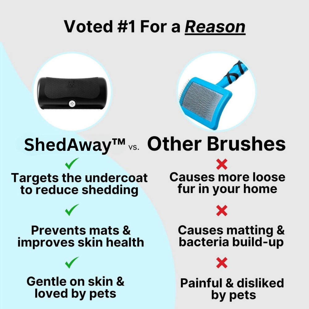 ShedAway – For Shiny Fur & Less Hair in the Home!