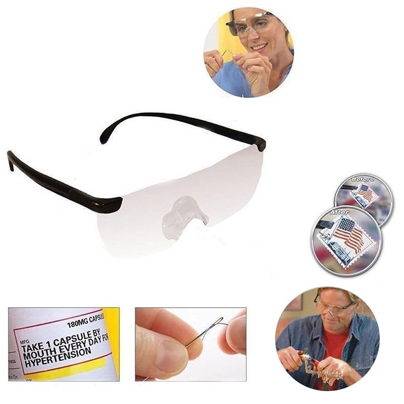 ClearVision Pro – See Every Detail Clearly and Sharply