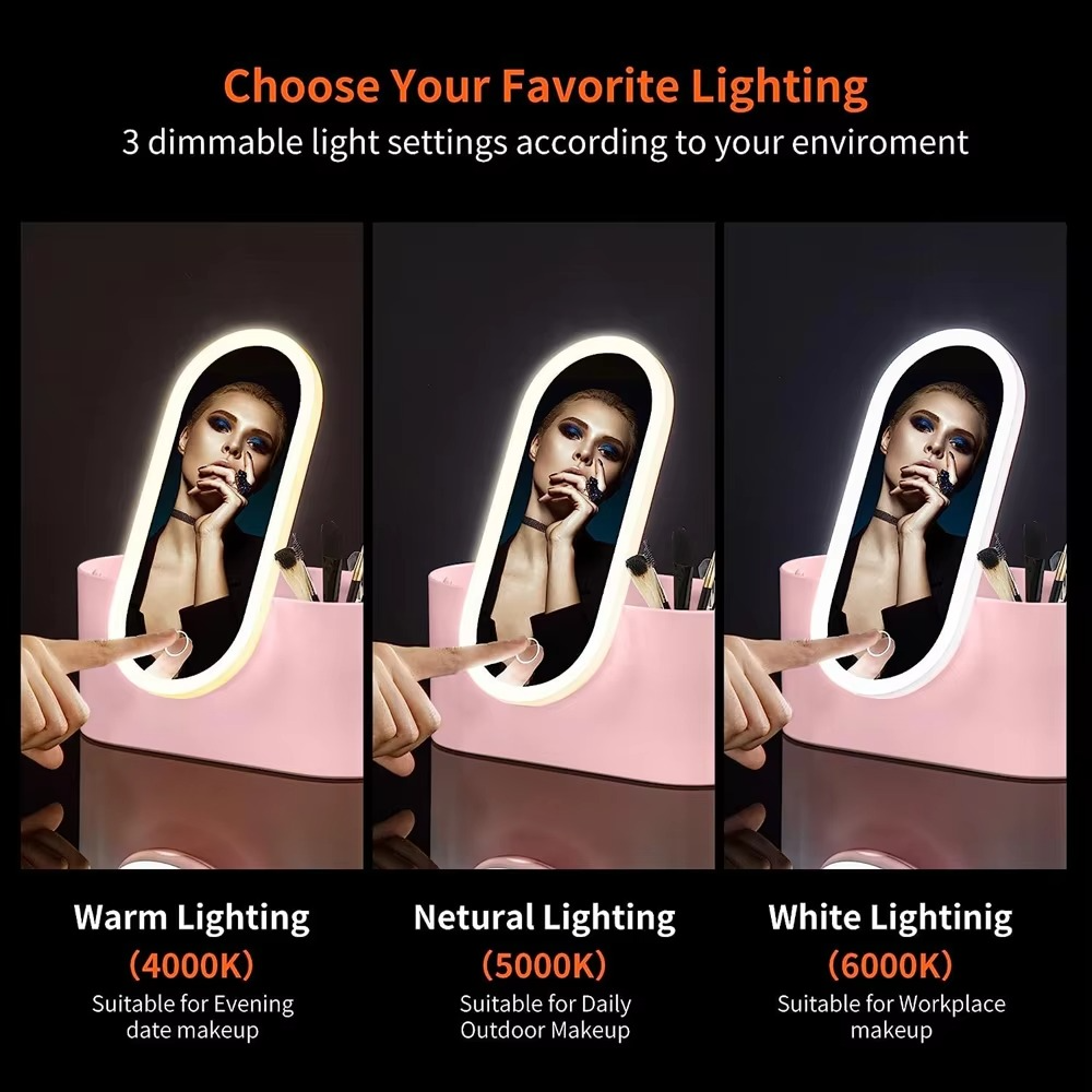 PrettyBox – Your Beauty Moment in the Best Light