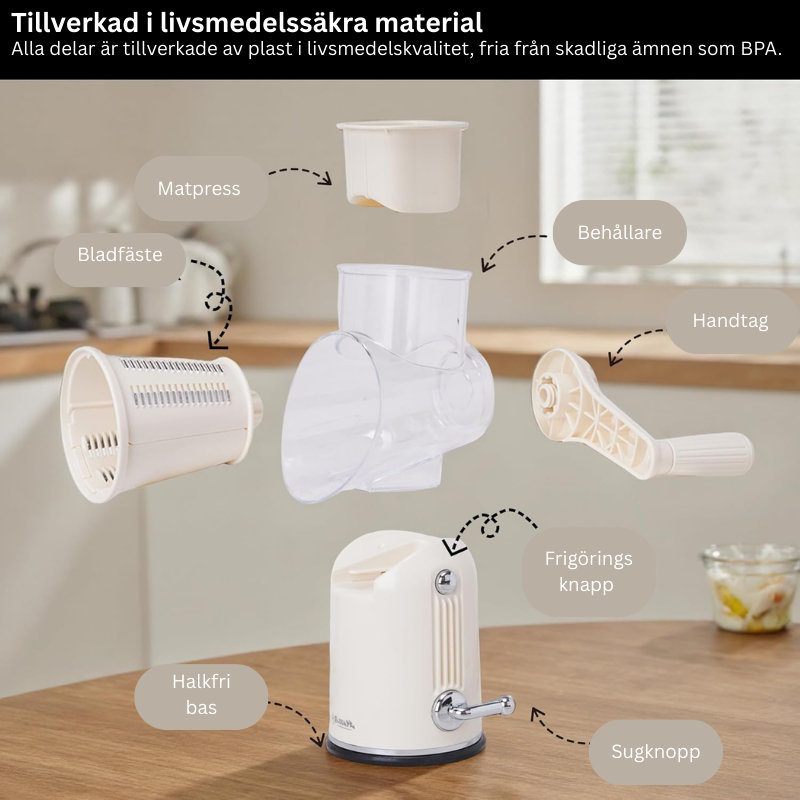 SwiftSlice Pro – Cut faster, enjoy safely