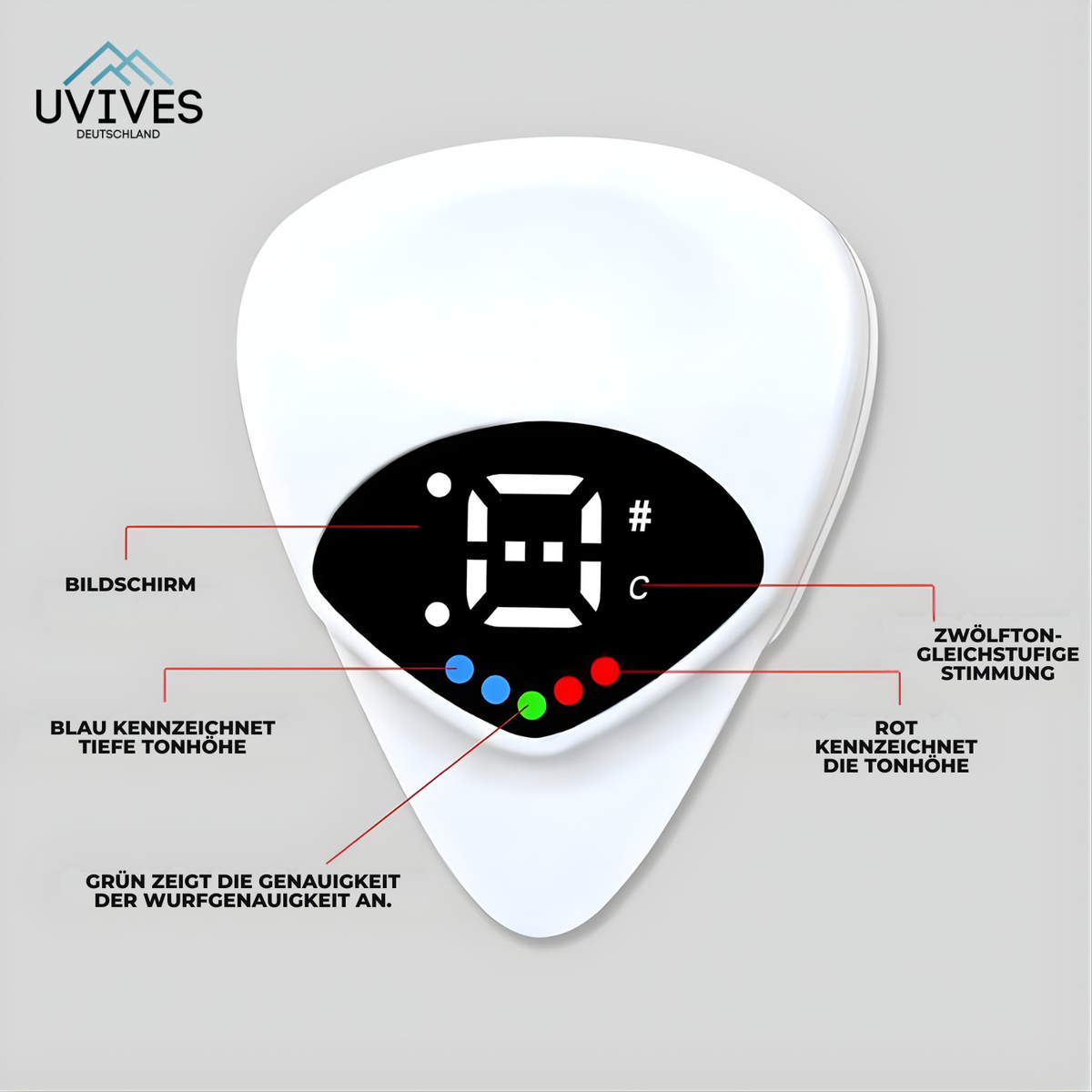 TuneMate – Effortless Hands-Free Tuning for Perfect Sound Every Time