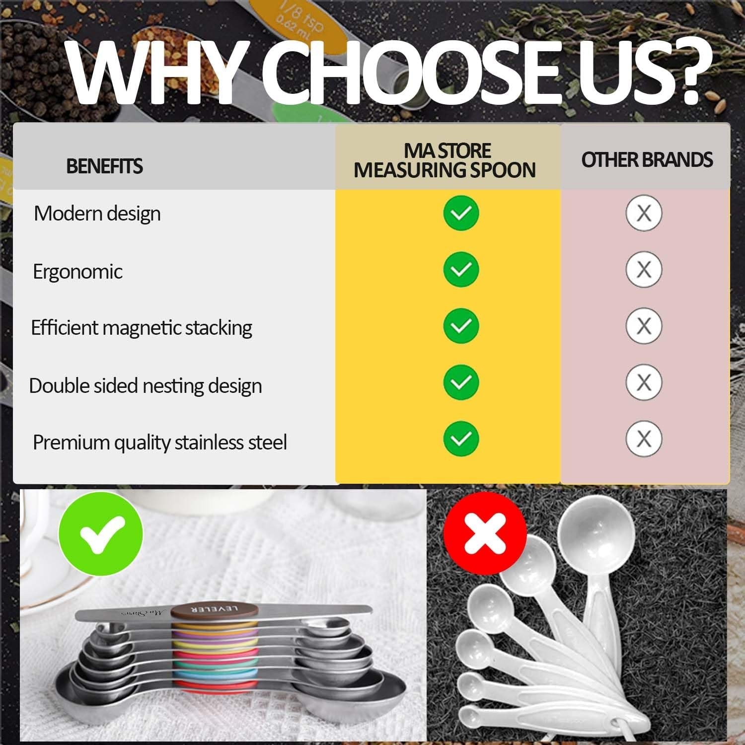 SmartSpoons – Precise Measuring with Magnetic Power