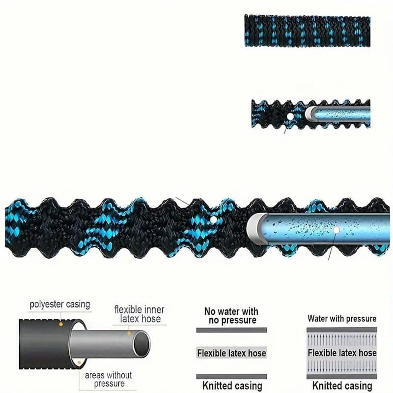 StretchFlow - Water Your Garden Easily Without Tangling or Heavy Lifting