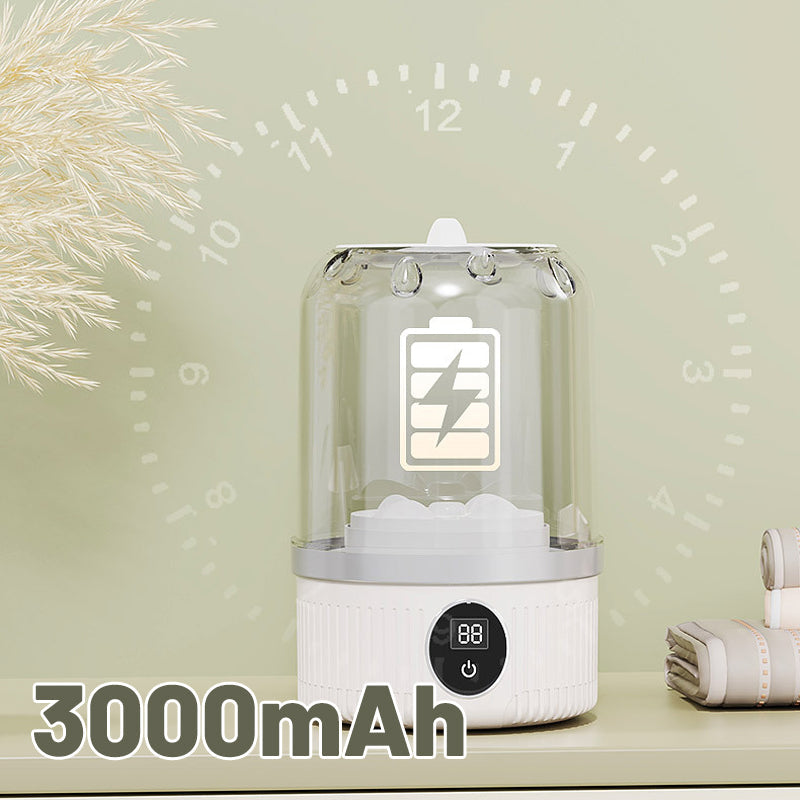 WashyGo Pro – The Wireless Mini Washing Machine for Anywhere!