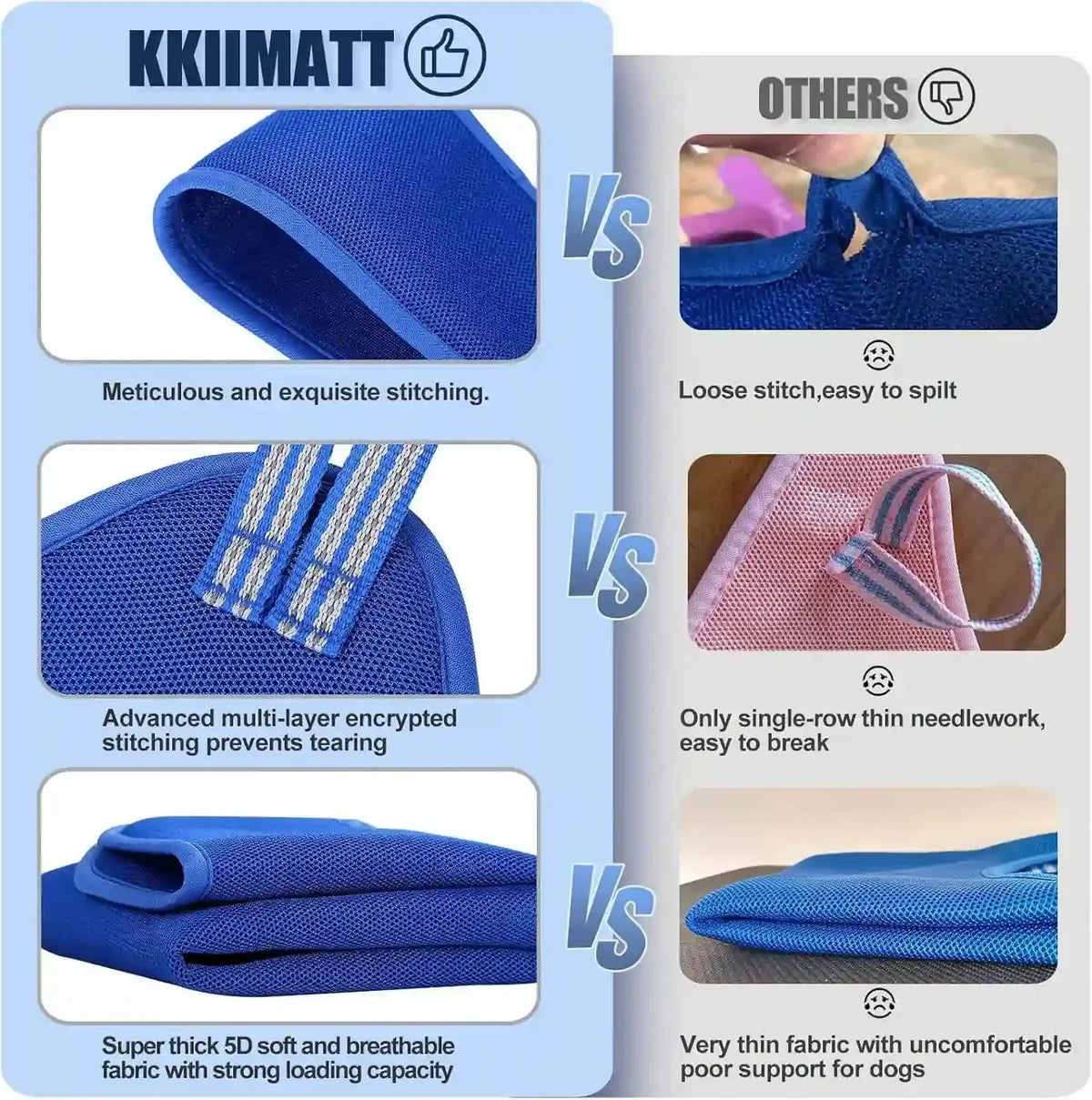 CalmPaws – Makes Grooming Stress-Free and Safe