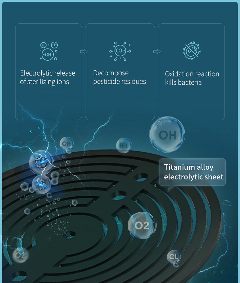 PureSplash – Clean Fruit & Vegetables at the Push of a Button